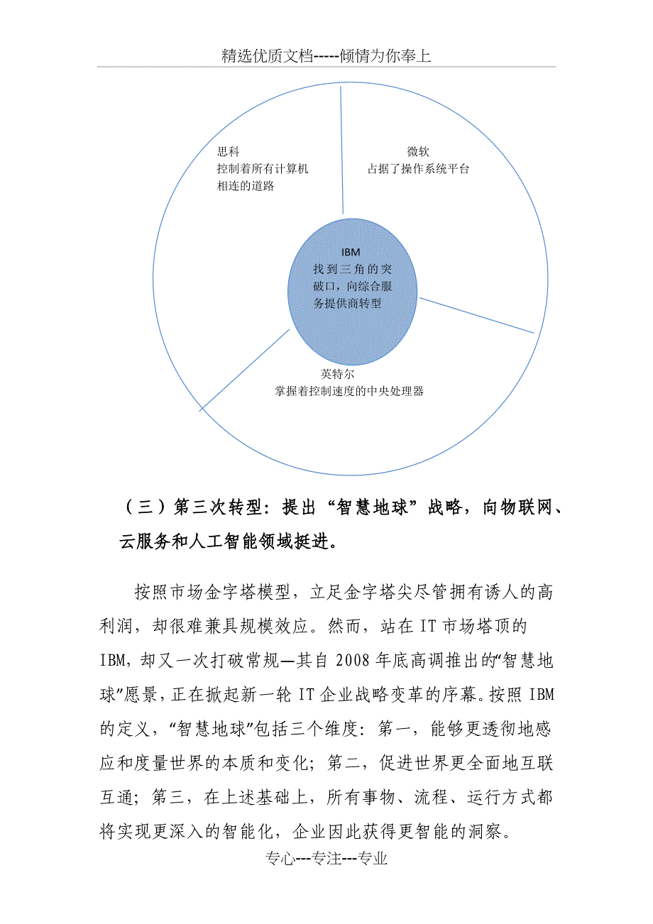 IBM主营业务变革历程(共6页)_第3页