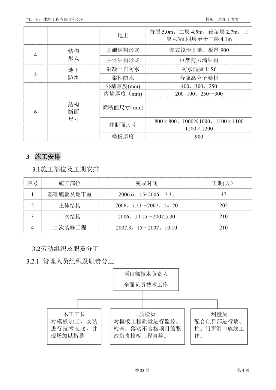 模板施工方案(人民医院).doc_第4页