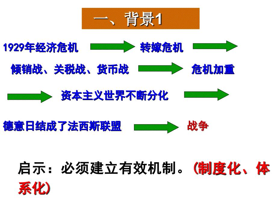 高三历史一轮复习_第2页