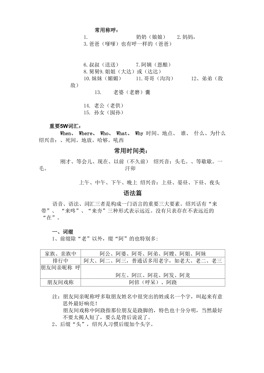 绍兴话学习讲解_第1页