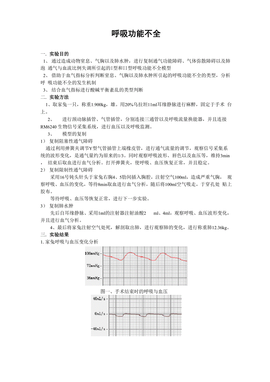 机能学实验.呼吸功能不全_第1页