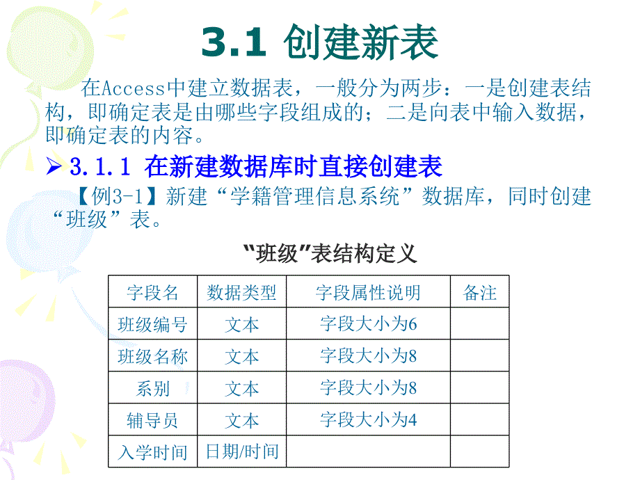 access第3章表的建立与维护解析_第3页