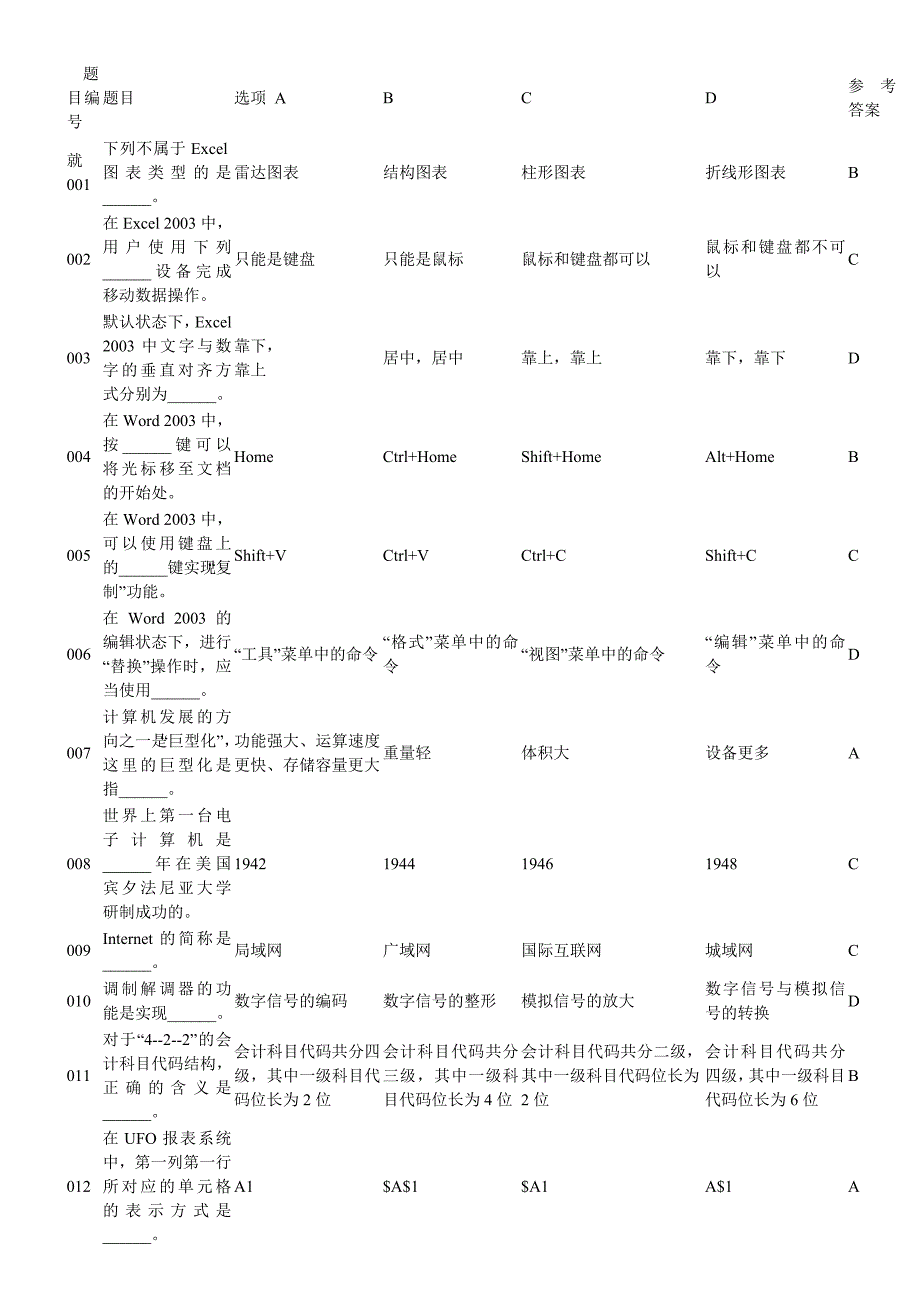 湖南 会计电算化 光盘题目大汇编_第1页