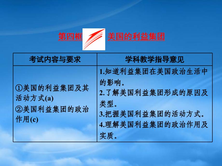 浙江专用高中政治专题三第四框美国的利益集团课件新人教选修3_第1页