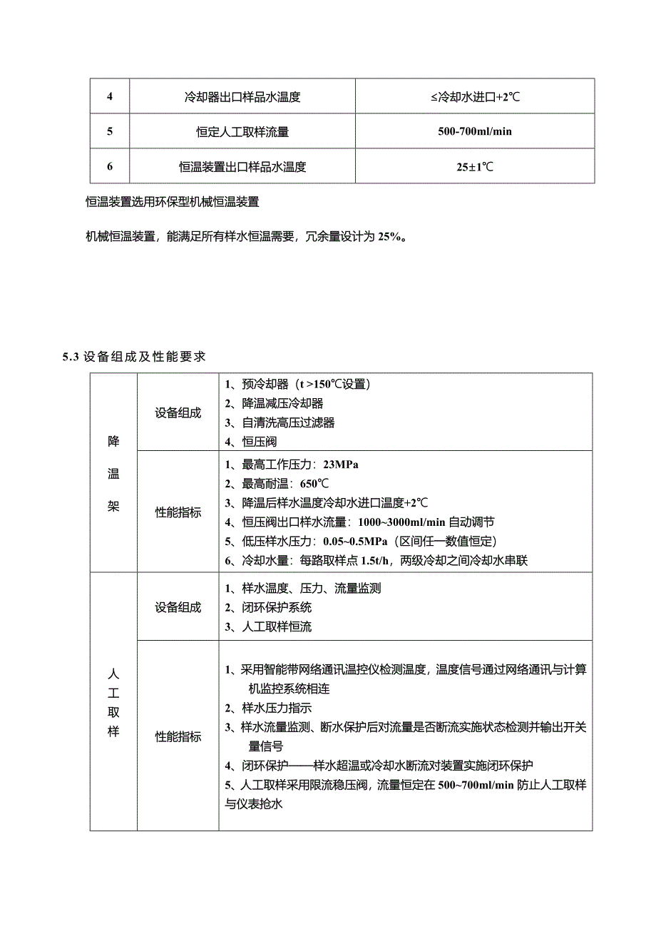 汽水取样装置的技术协议_第4页