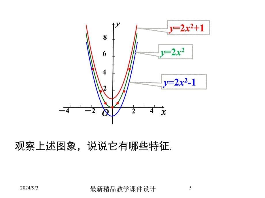 2122第1课时二次函数y=ax2+k的图象和性质课件_第5页