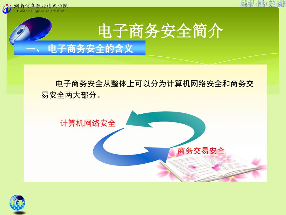 电子商务面临的安全问题课件_第2页