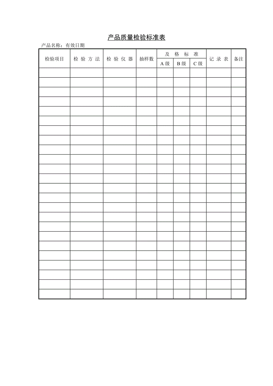 【管理精品】产品质量检验标准表_第1页