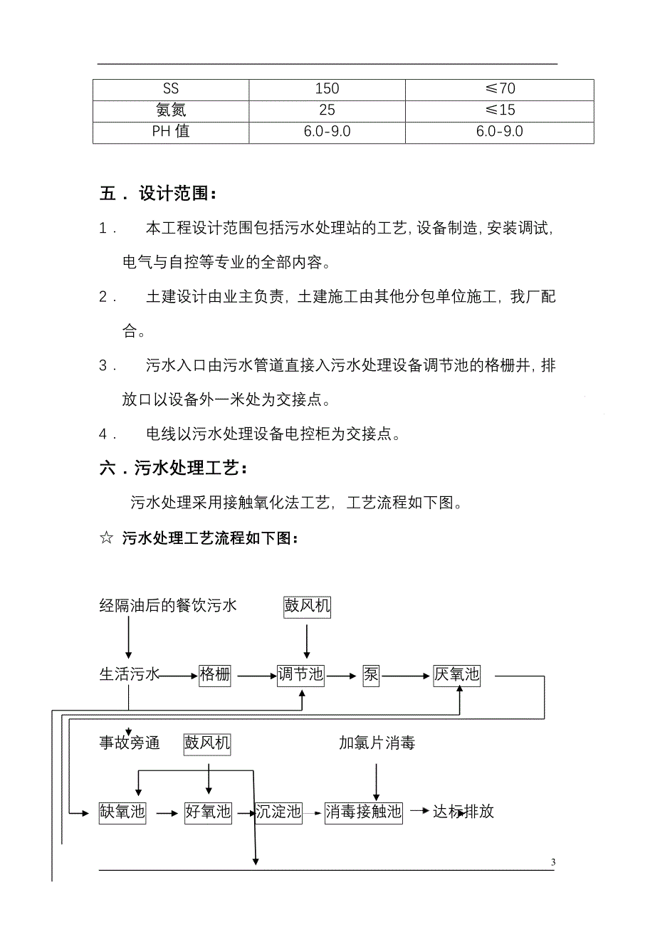 生活污水处理及水质改善方案_第3页