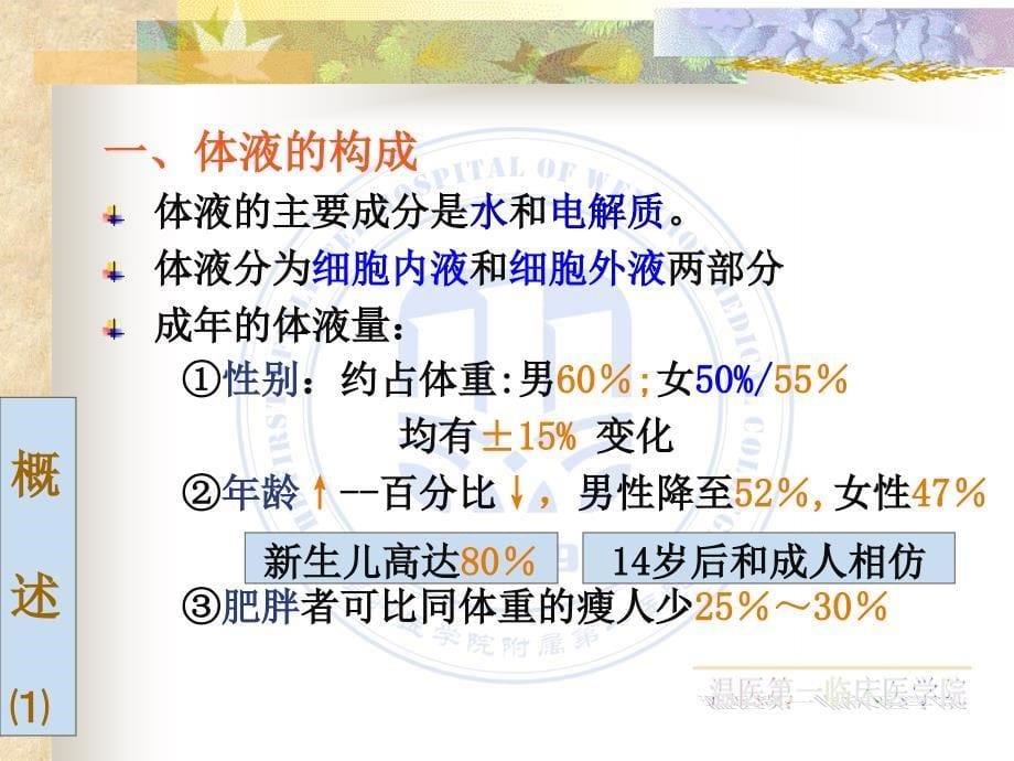 外科护理学的体液代谢讲课_第5页