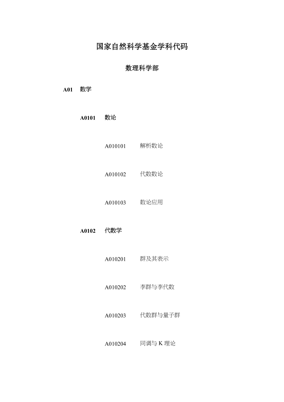 国家自然科学基金学科代码_第1页
