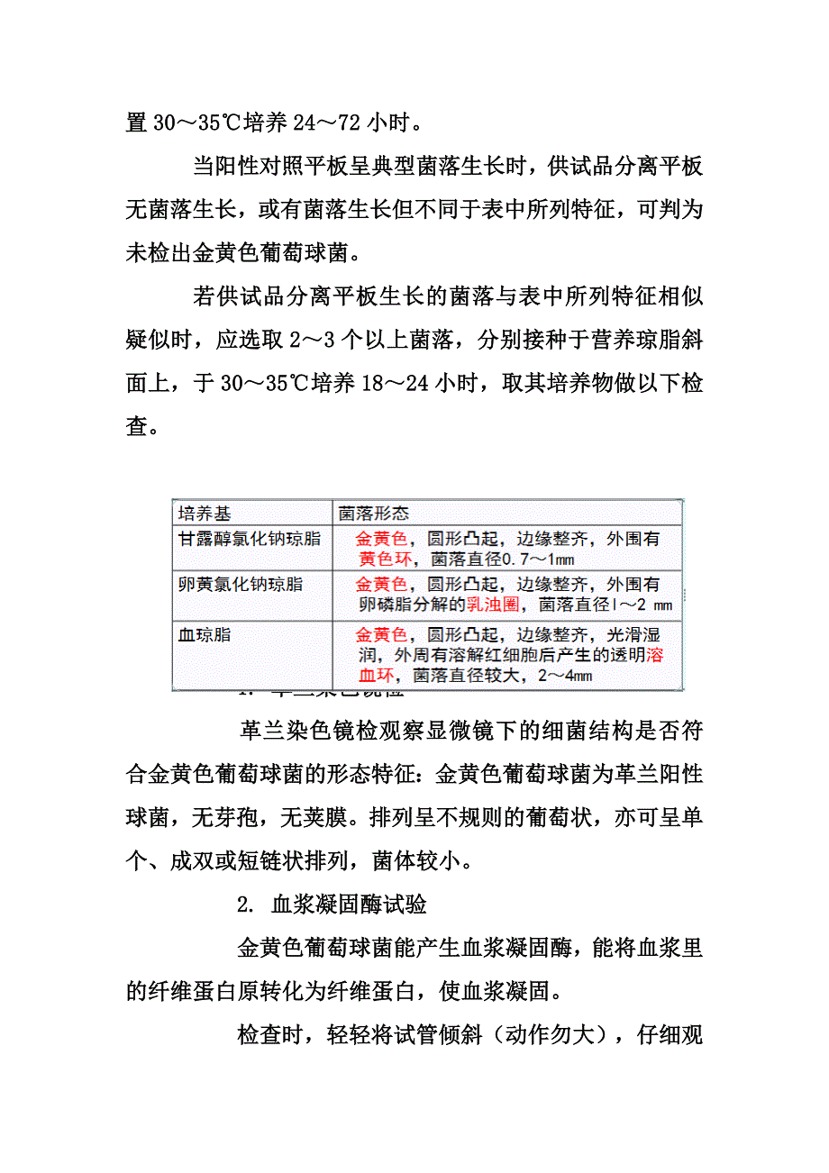 金黄色葡萄球菌的检查.doc_第2页