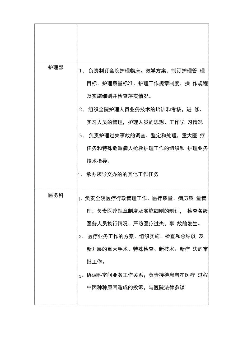 医院职能科室分工_第2页