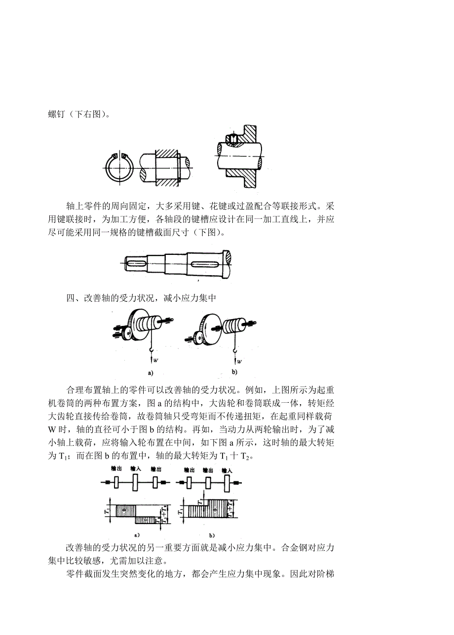 轴的功用和类型.doc_第4页