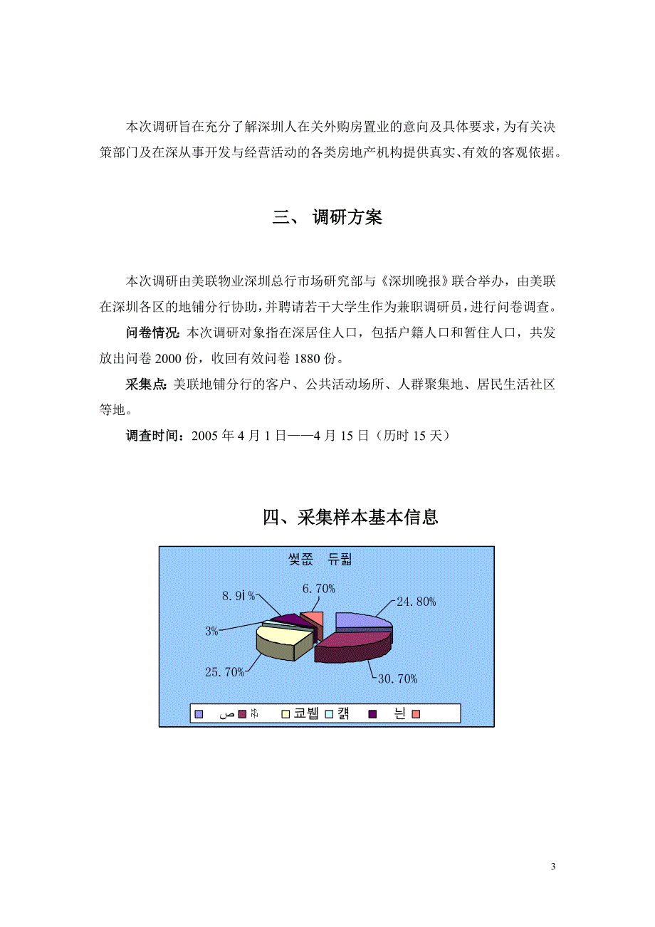 深圳关外置业意向调查报告_第3页