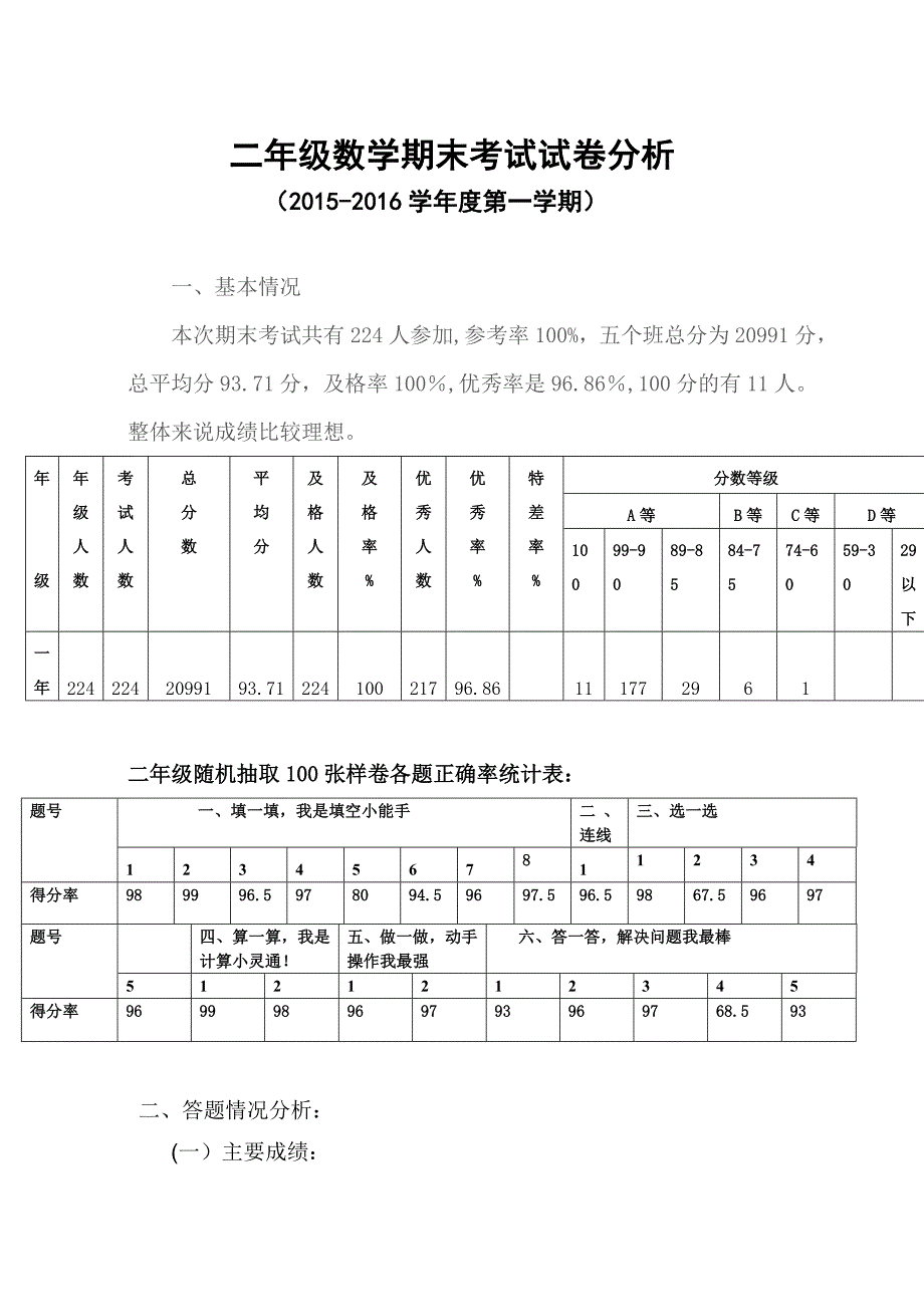 二年级数学上册期末试卷质量分析_第1页