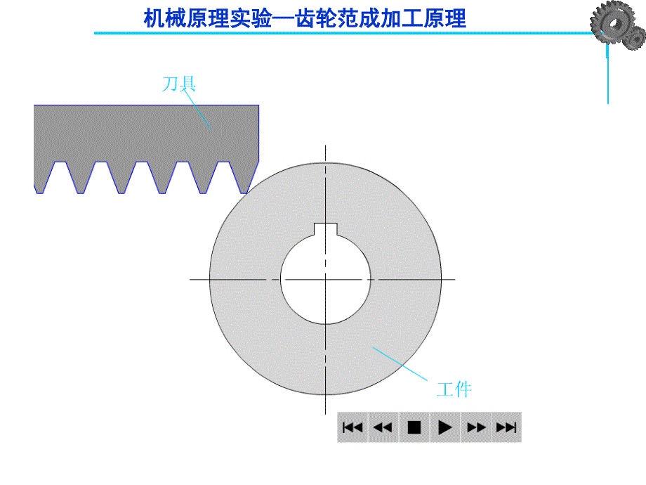 机械设计实验齿轮范成法实验_第3页