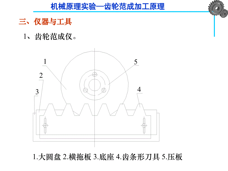 机械设计实验齿轮范成法实验_第4页