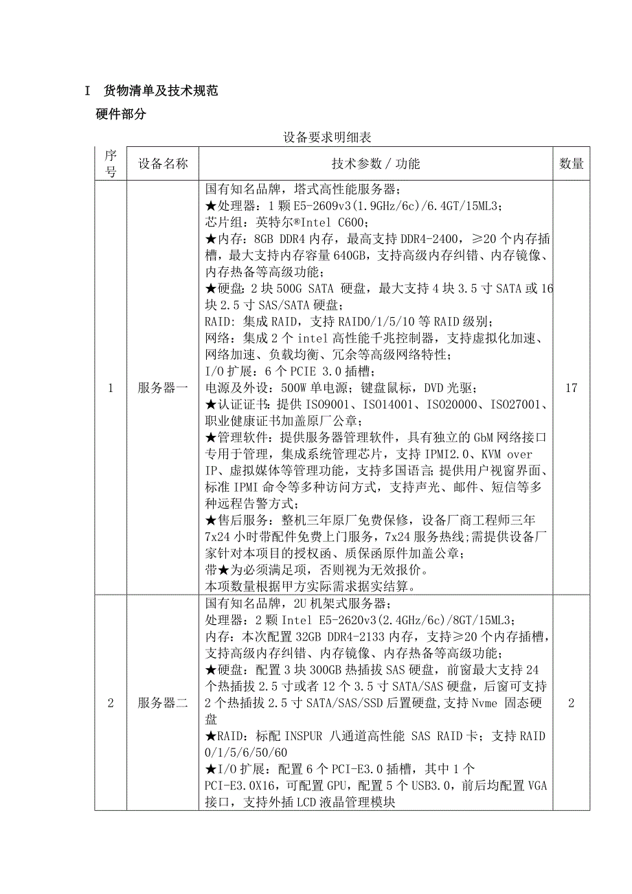 技术参数-基层医疗卫生机构管理信息系统建设资料.doc_第1页