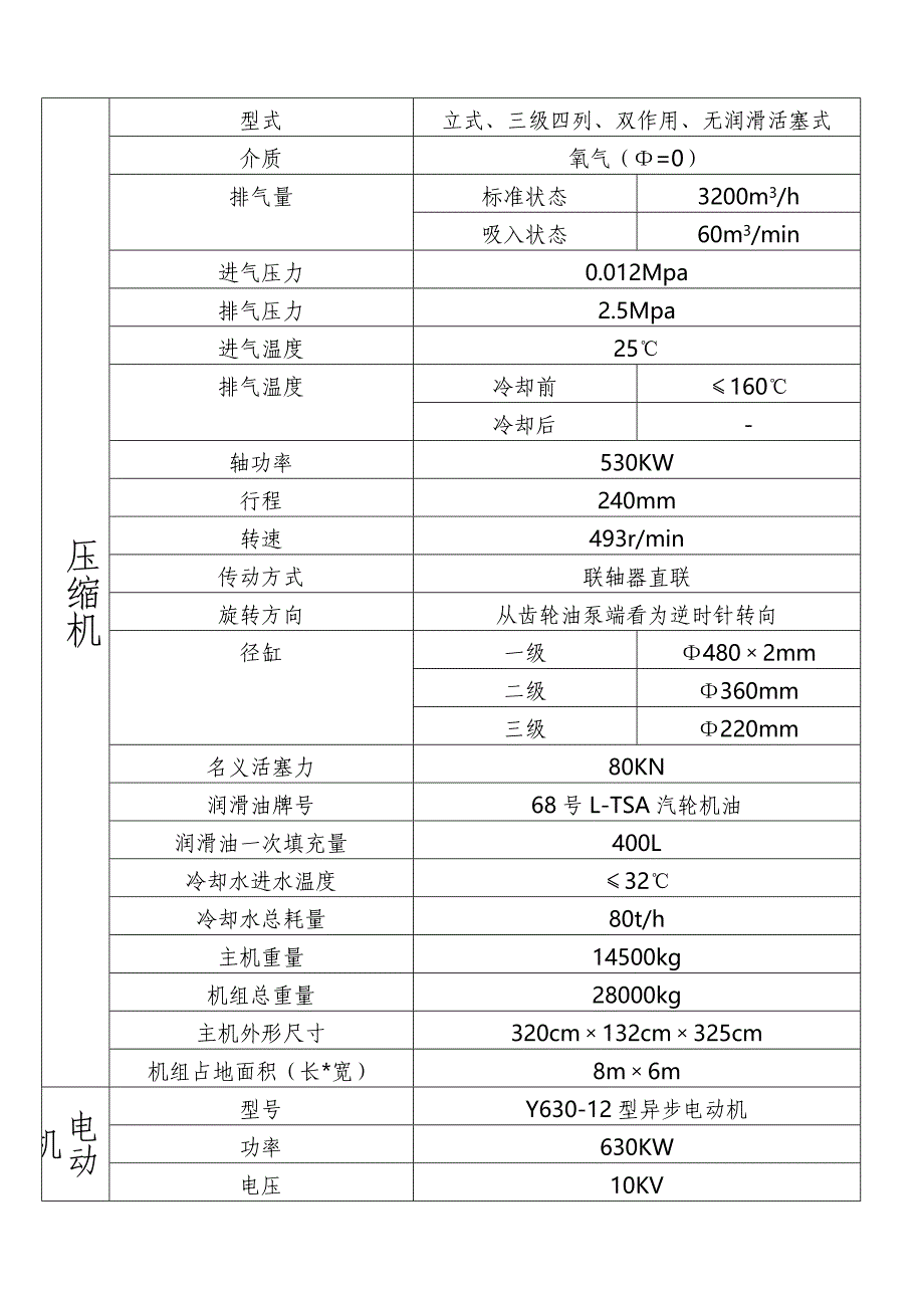 氧气压缩机检修规程_第4页