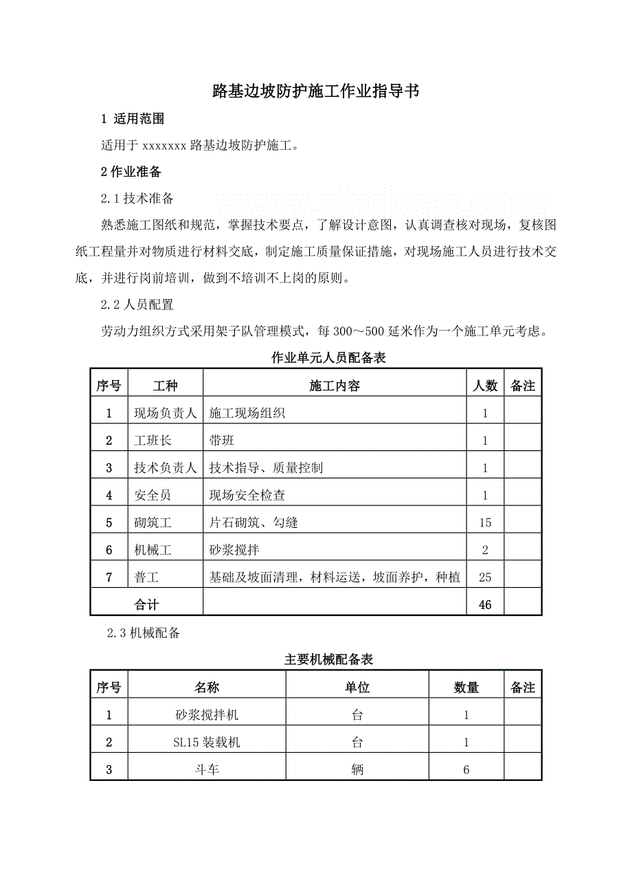 铁路工程路基边坡防护施工作业指导书_第1页