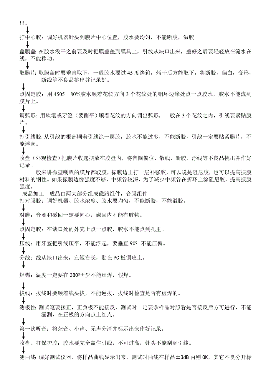 扬声器制作资料.doc_第2页