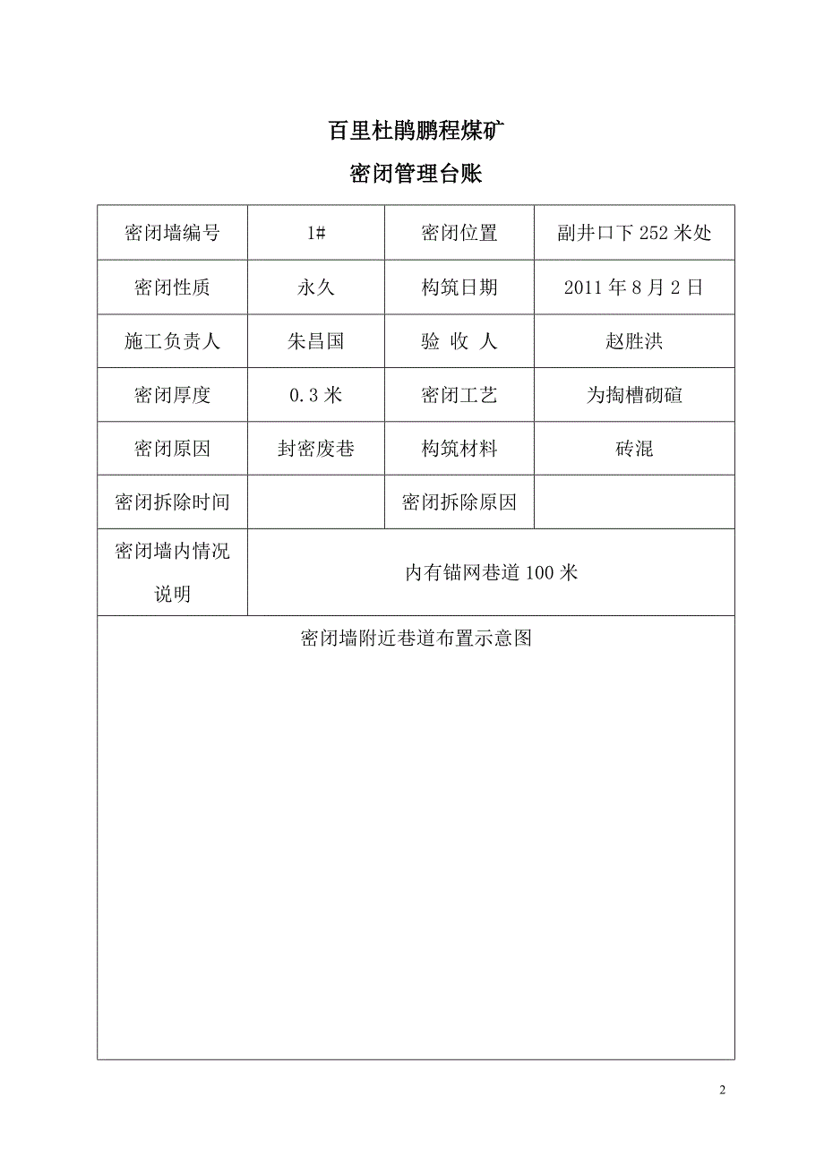 煤矿密闭墙管理台账最终_第2页