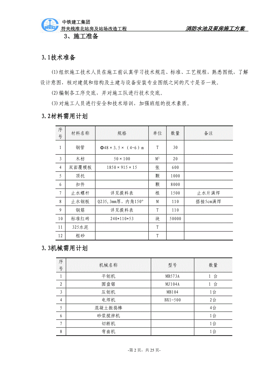 消防水池及泵房施工方案_第2页