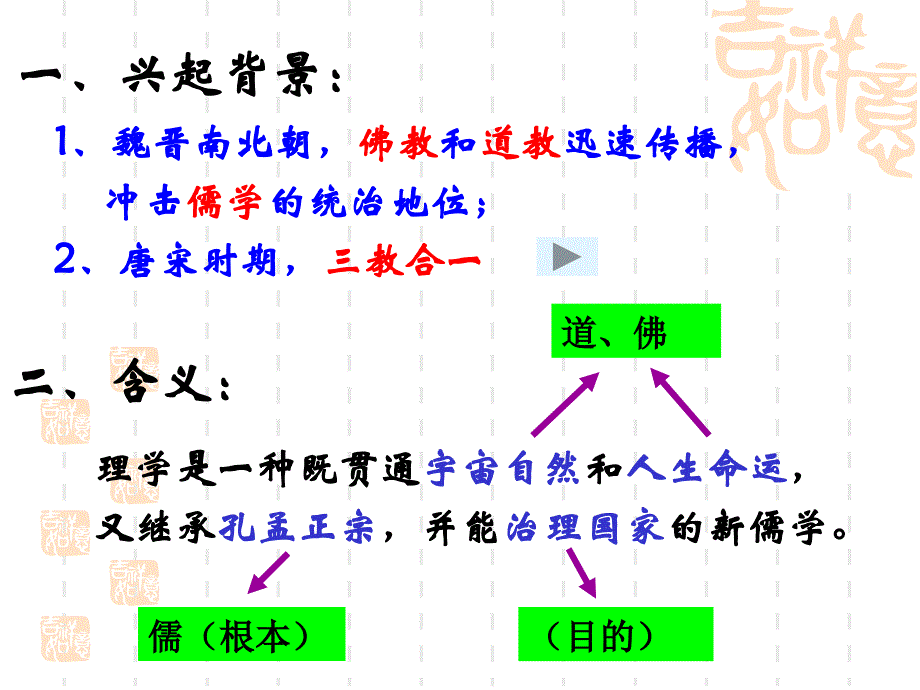 第3课宋明理学.ppt课件_第2页