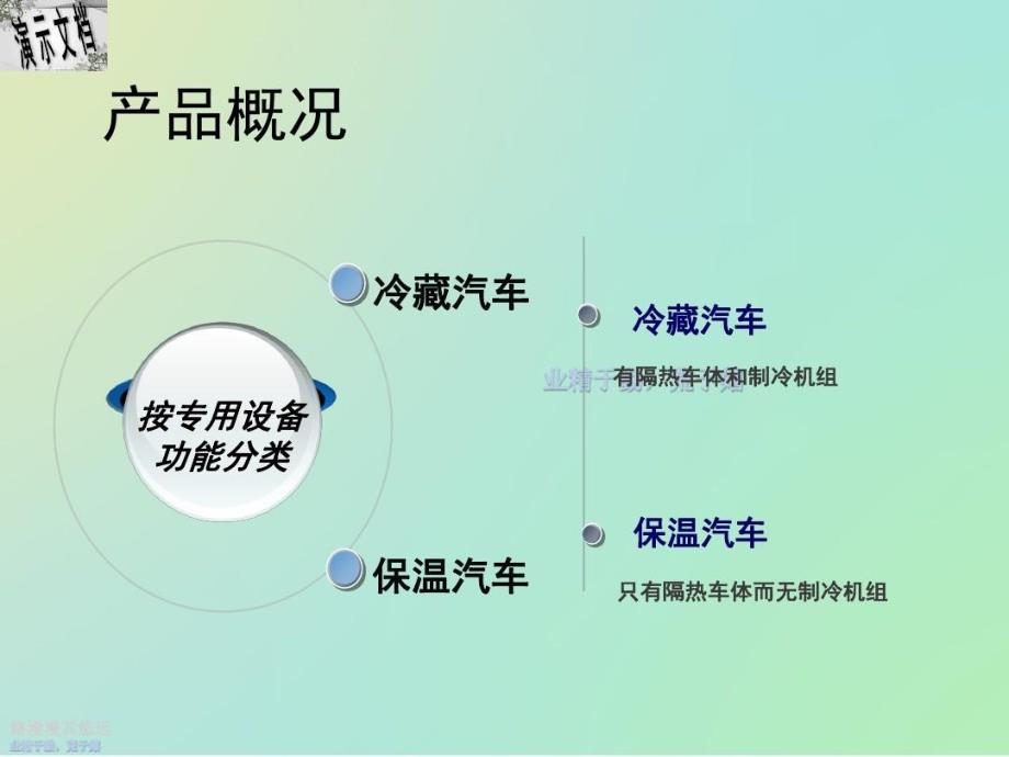 中国冷藏车市场发展趋势讲义37页PPT课件_第4页