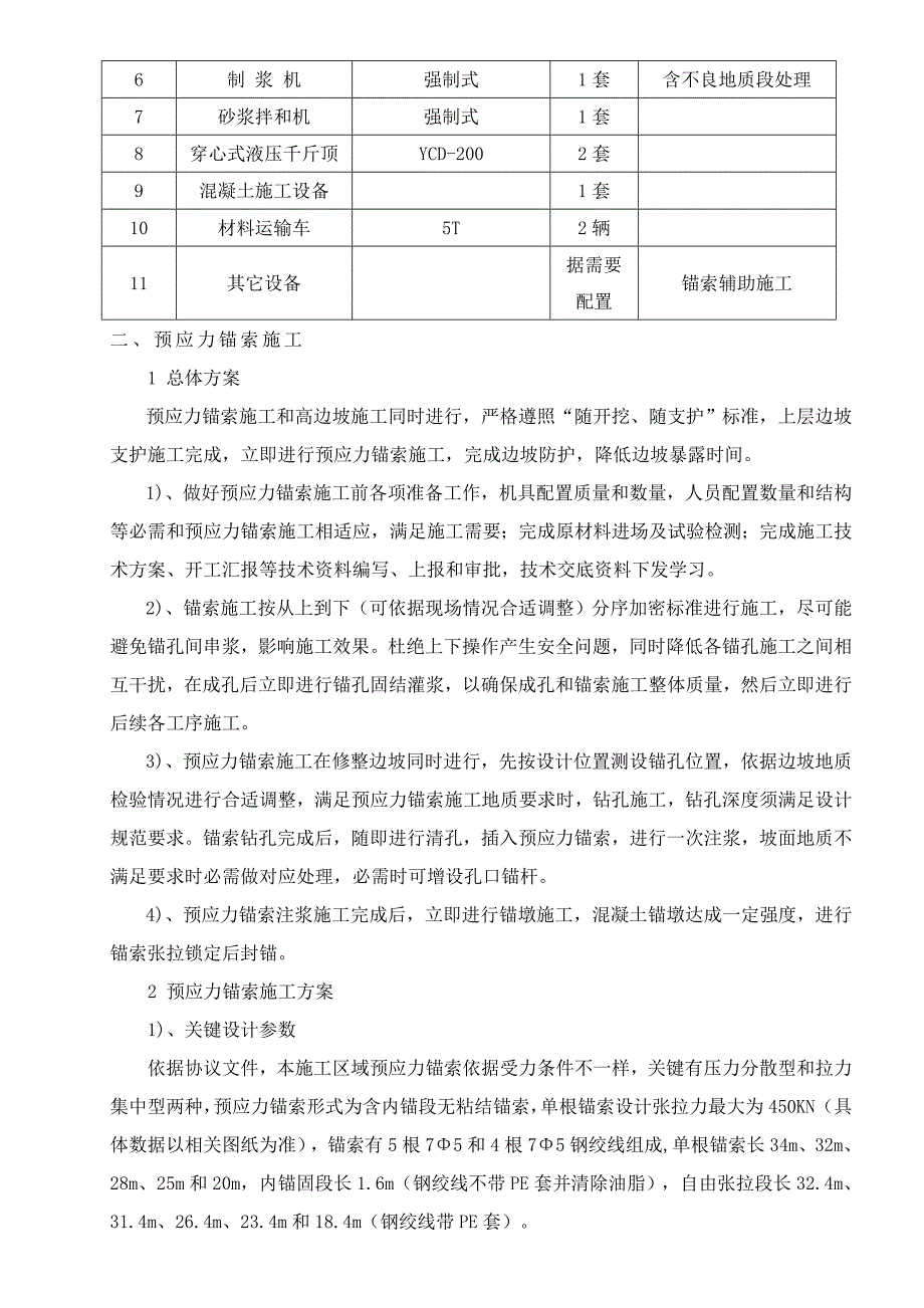 预应力锚索综合项目施工关键技术专项方案.doc_第3页