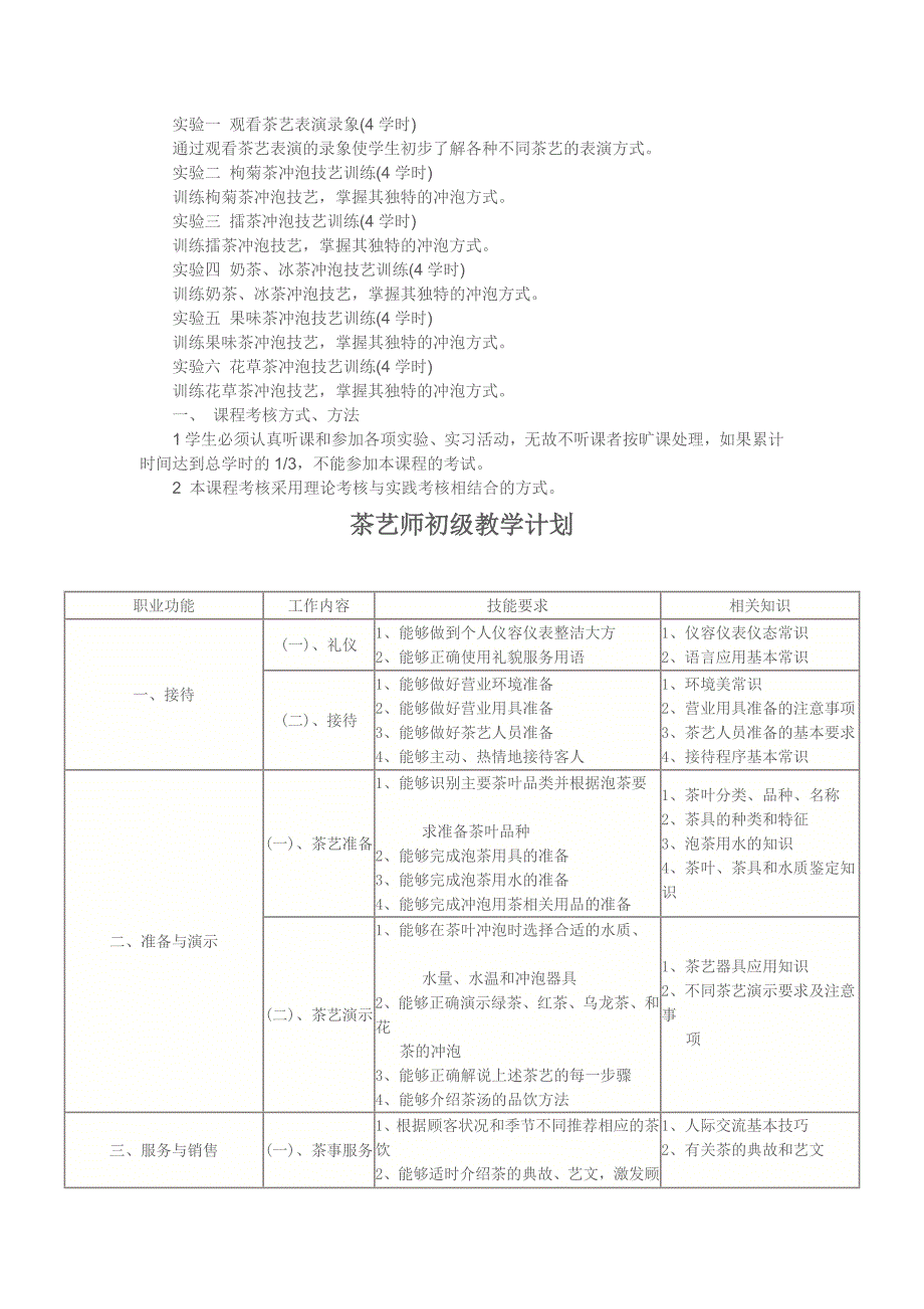 茶艺师(初级)教学计划及大纲_第2页