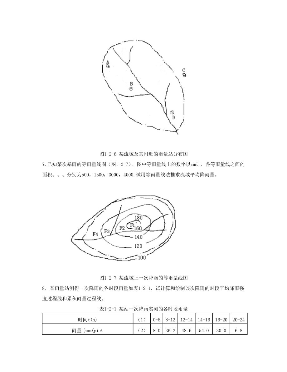 工程水文学计算题_第4页