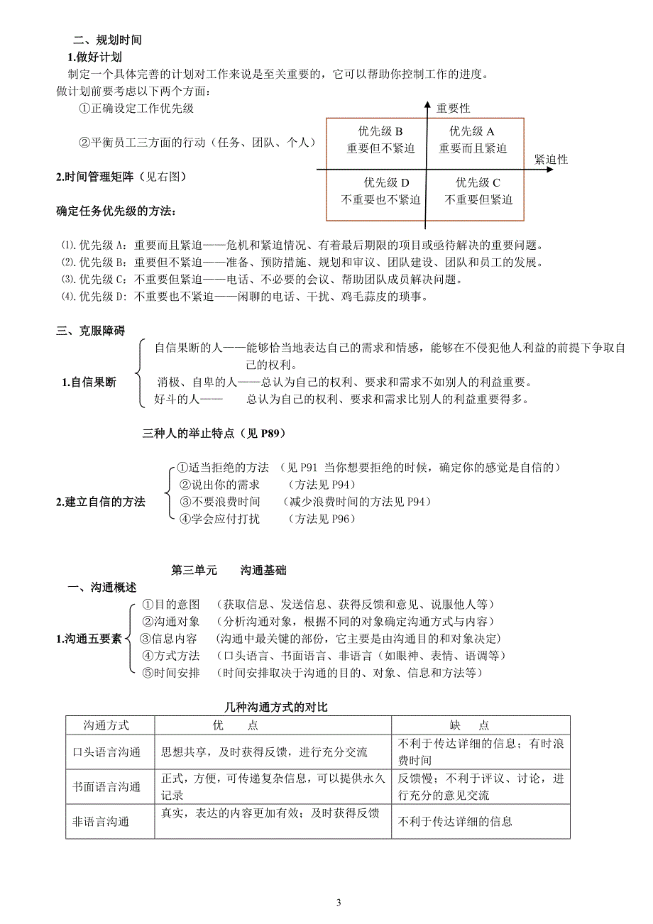 个人与团队管理考核知识要点_第3页