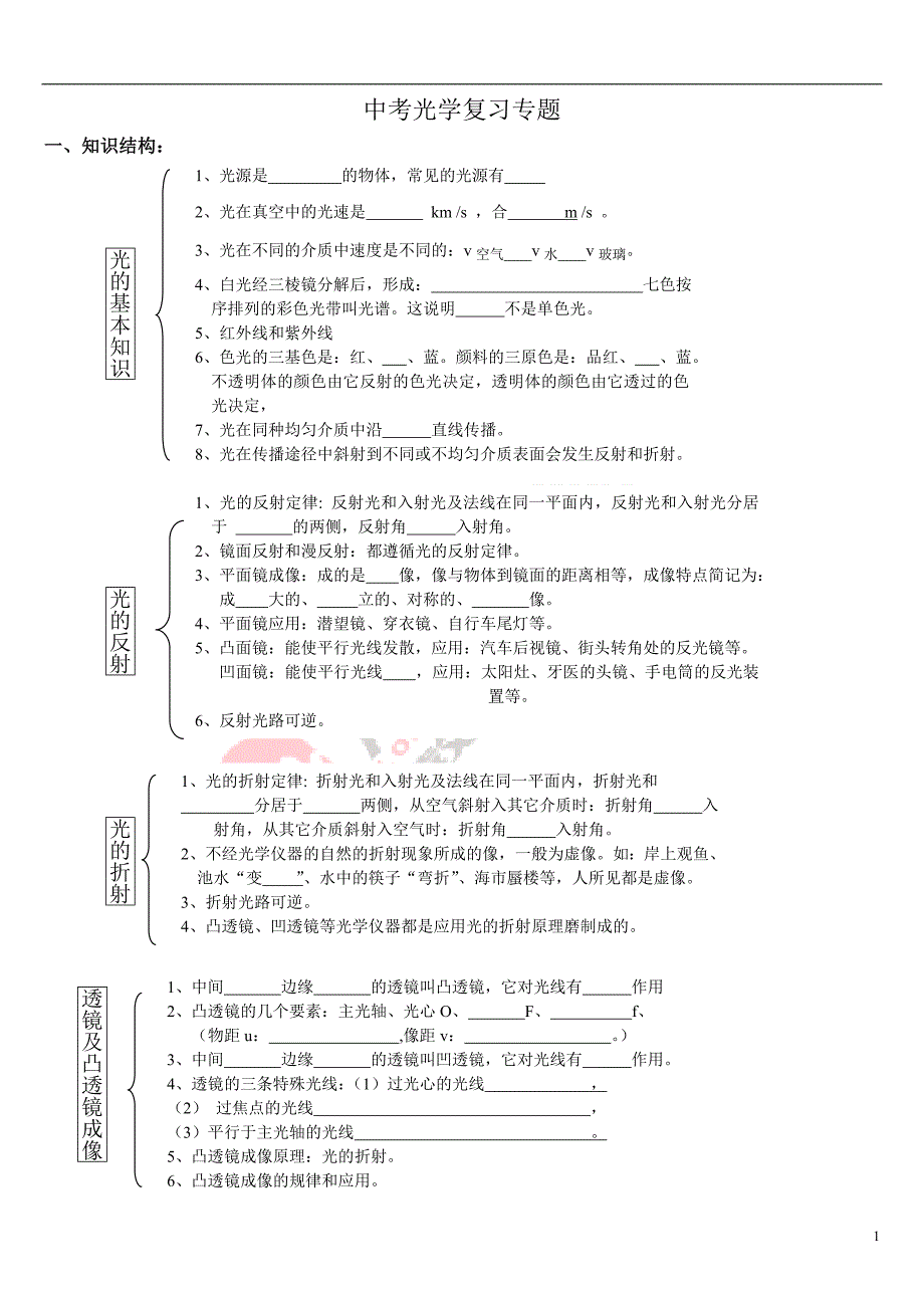 中考光学复习专题.doc_第1页