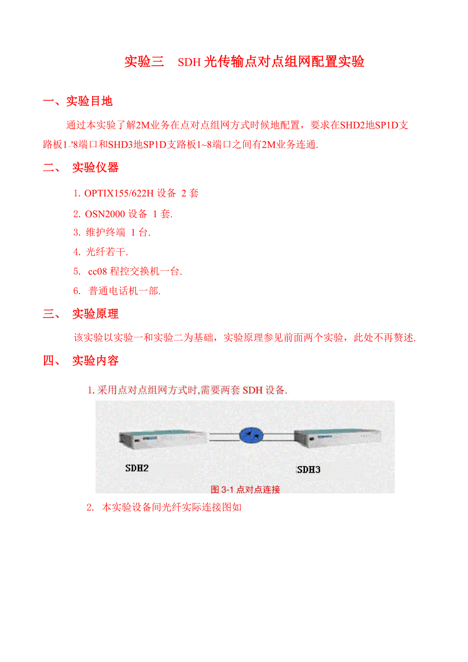 验SDH点对点组网配置实验_第1页