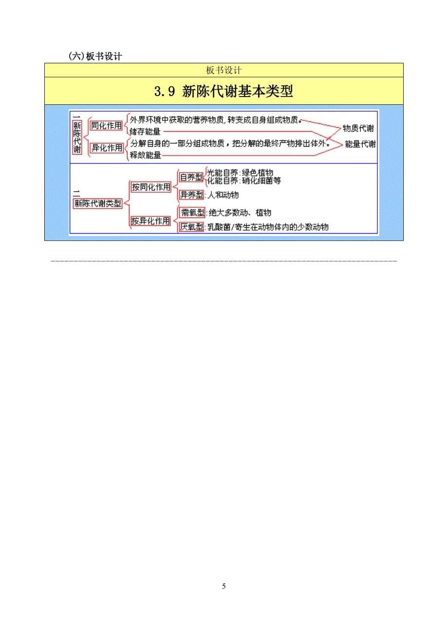 高二整学年生物各章个节精品教案3.9.doc_第5页