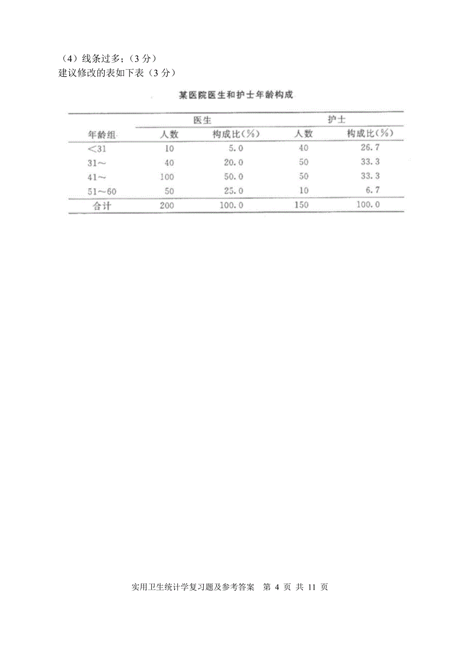 电大实用卫生统计学复习题及答案(本科)小抄参考_第4页