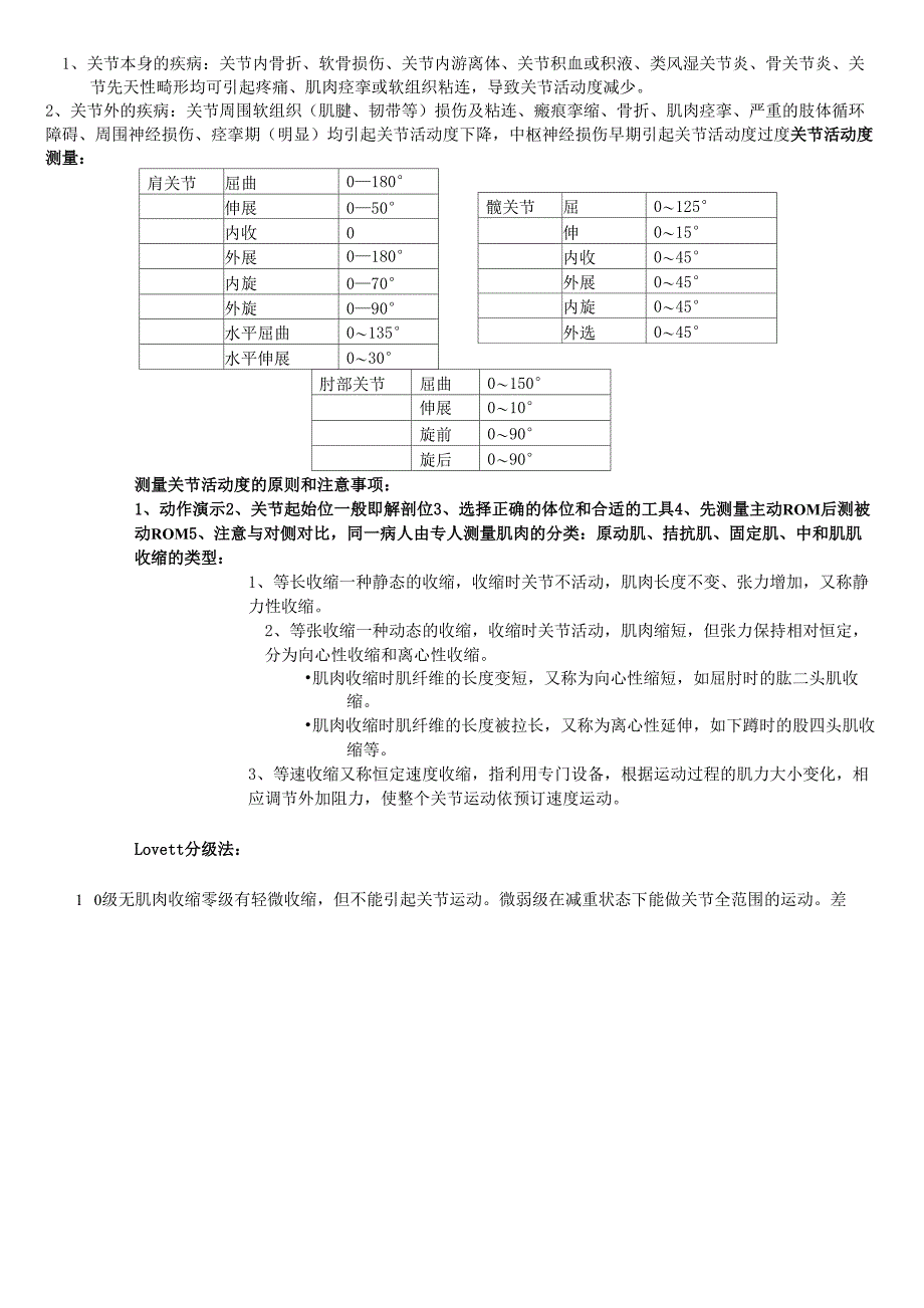 2016康复医学科全新笔记汇总_第2页