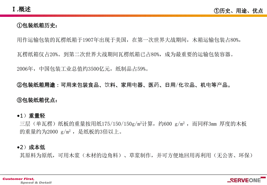 纸箱商品流通结构信息报告.ppt_第2页