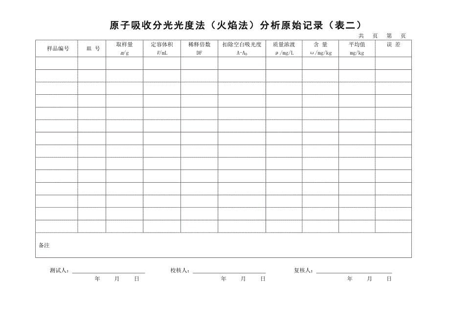 原子吸收分光光度计原始.doc_第5页