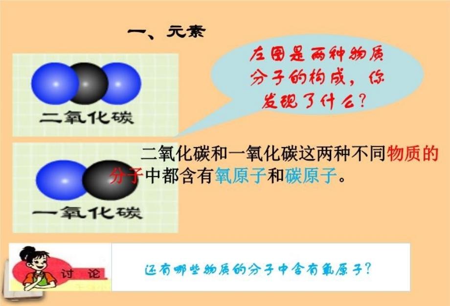 九年级化学上册物质构成的奥秘课题3元素课件人教新课标版中学ppt课件ppt课件_第3页