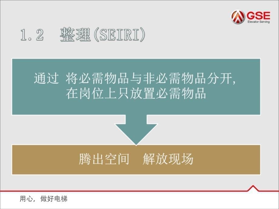 办公室6S管理实施方法和技巧_第5页