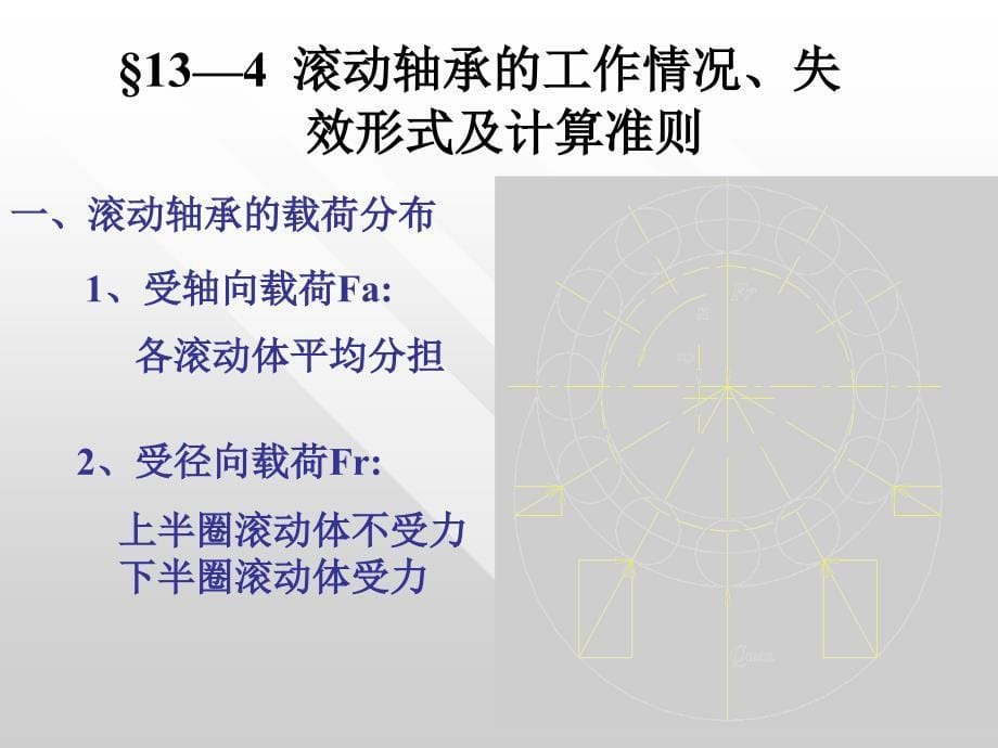 轴承教学课件PPT_第5页