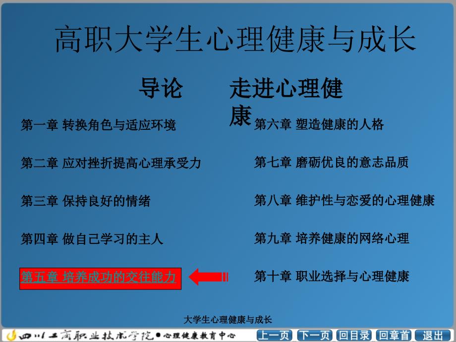 大学生心理健康与成长课件_第2页