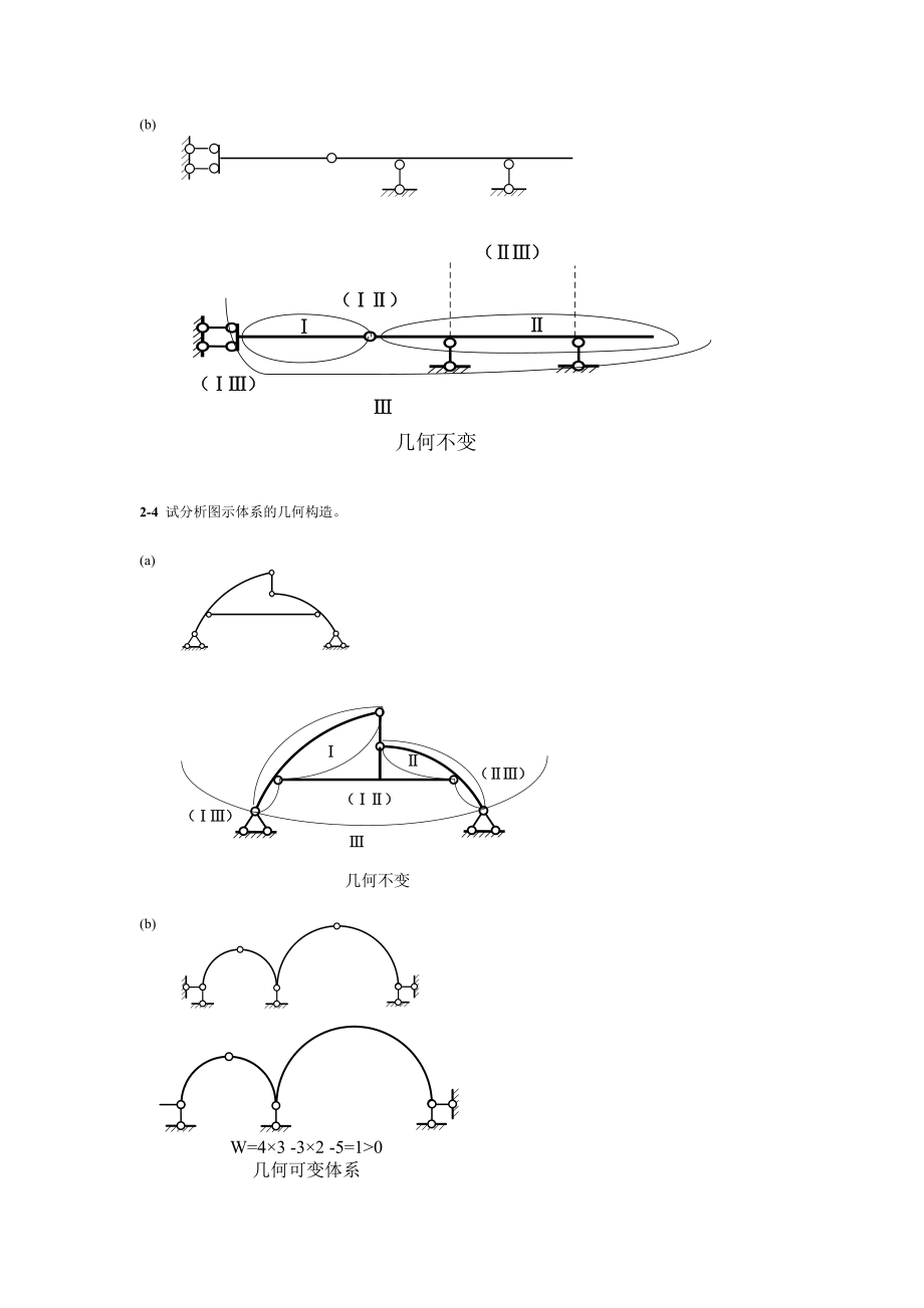 完整的结构力学答案同济大学朱慈勉_第3页