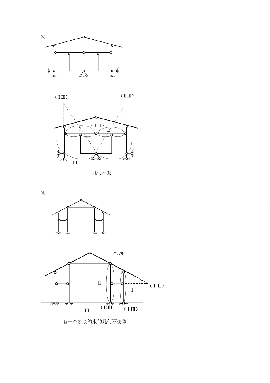 完整的结构力学答案同济大学朱慈勉_第4页