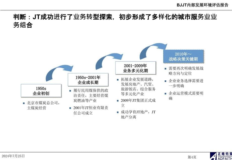 某集团有限公司内部发展环境评估报告_第5页