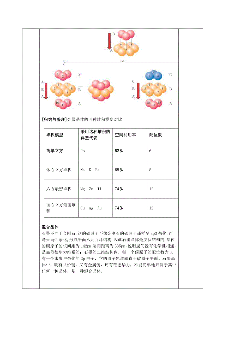 高中化学选修3《金属晶体》教案.doc_第4页