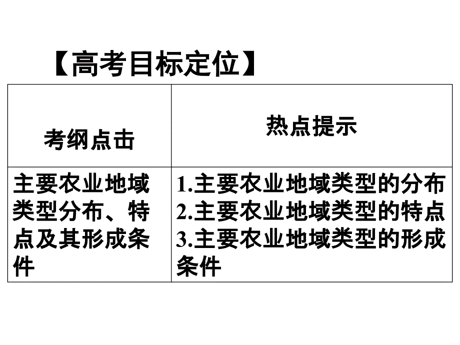 二节以种植业为主农业地域类型_第2页